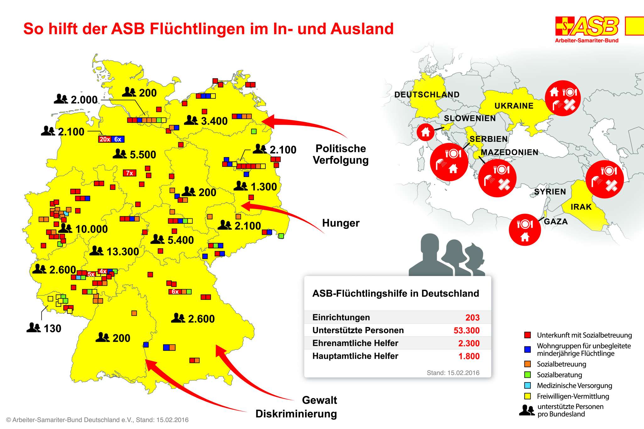 infografik-asb-fluechtlinge.jpg